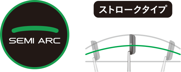 ストロークタイプ:Semi Arc
