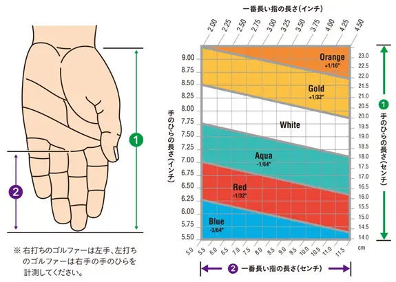 グラフAI 生成コンテンツは誤りを含む可能性があります。