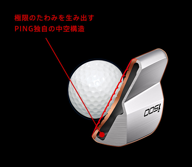 i500アイアン｜ピンゴルフジャパン公式サイト