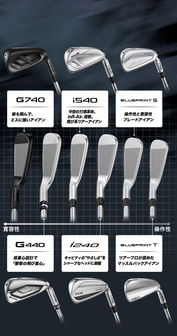ゴルフマンライ角ブラックPING ピンi230 NS 950 7 〜W U i230アイアン｜ピンゴルフジャパン公式サイト